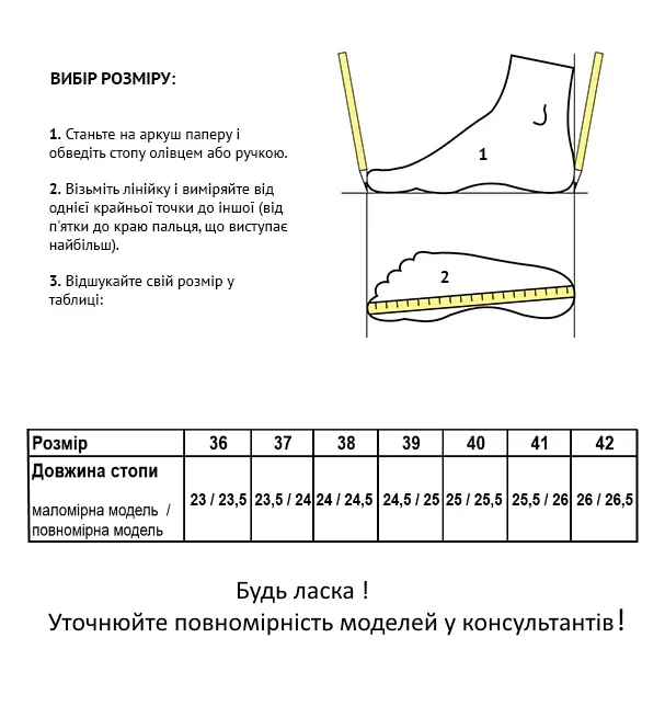 Розмірна сітка